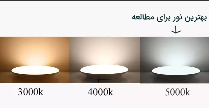رنگ نور مناسب برای چراغ مطالعه